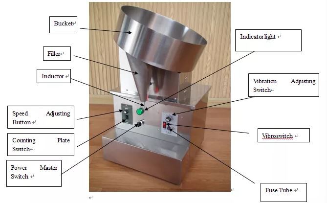 Capsule counting machine1